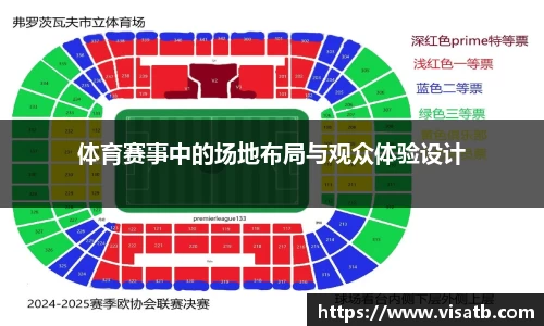 体育赛事中的场地布局与观众体验设计
